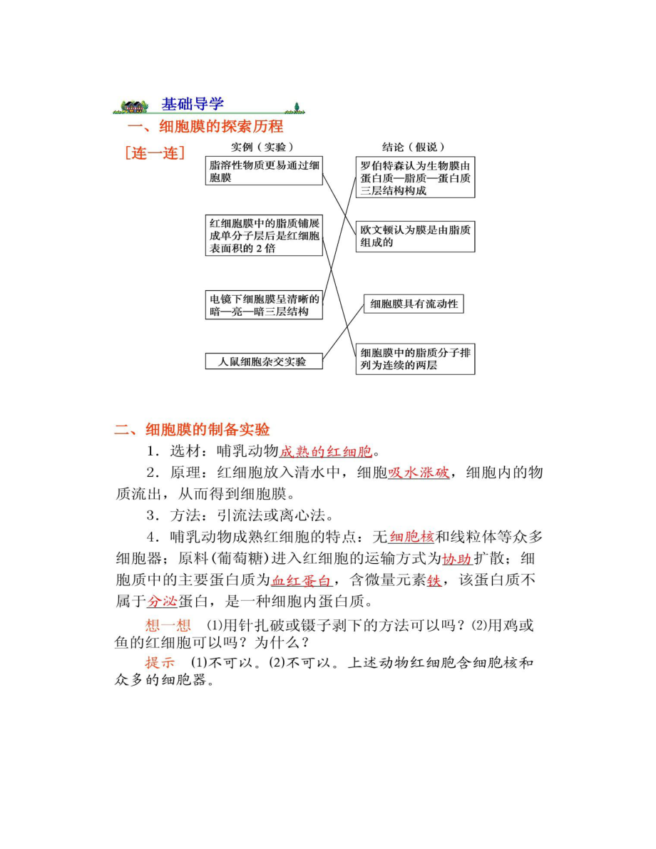 第2單元 第5課時(shí) 細(xì)胞膜――系統(tǒng)的邊界 生物膜的流_第4頁(yè)
