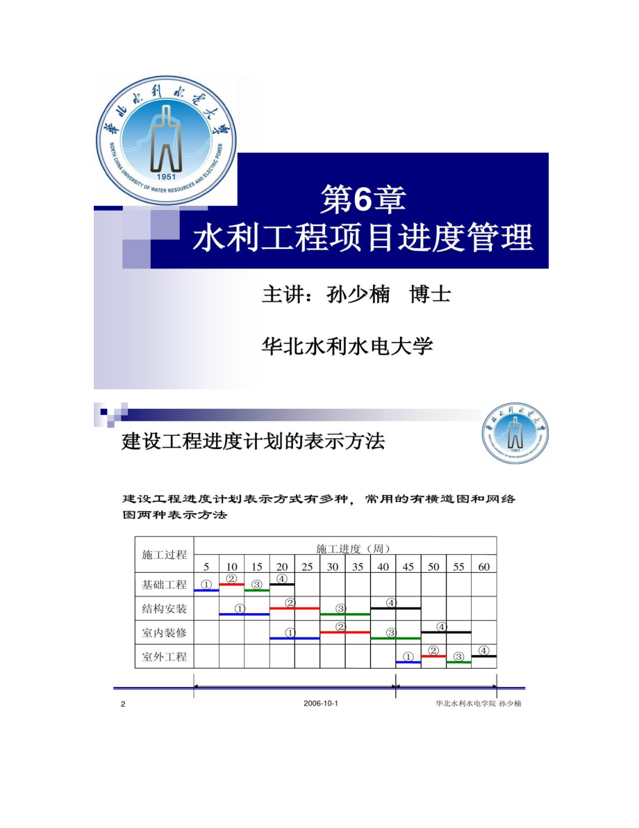 第6章 水利工程項(xiàng)目進(jìn)度管理_第1頁