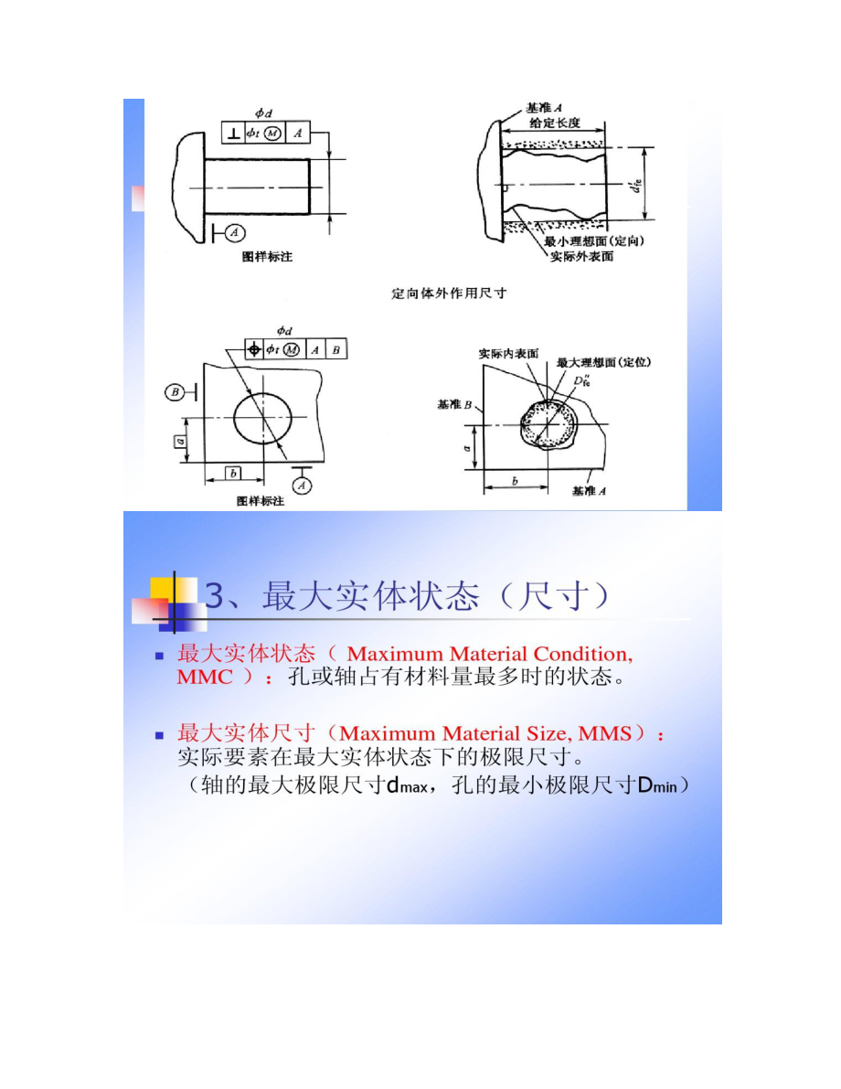 第三章 形状和位置公差2_第3页