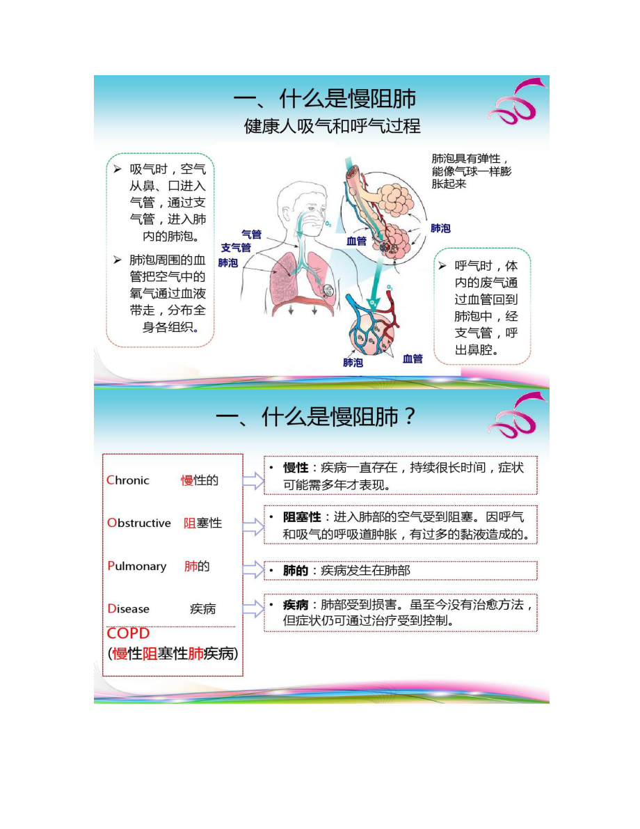 患教-疾病认知篇------------0425_第3页