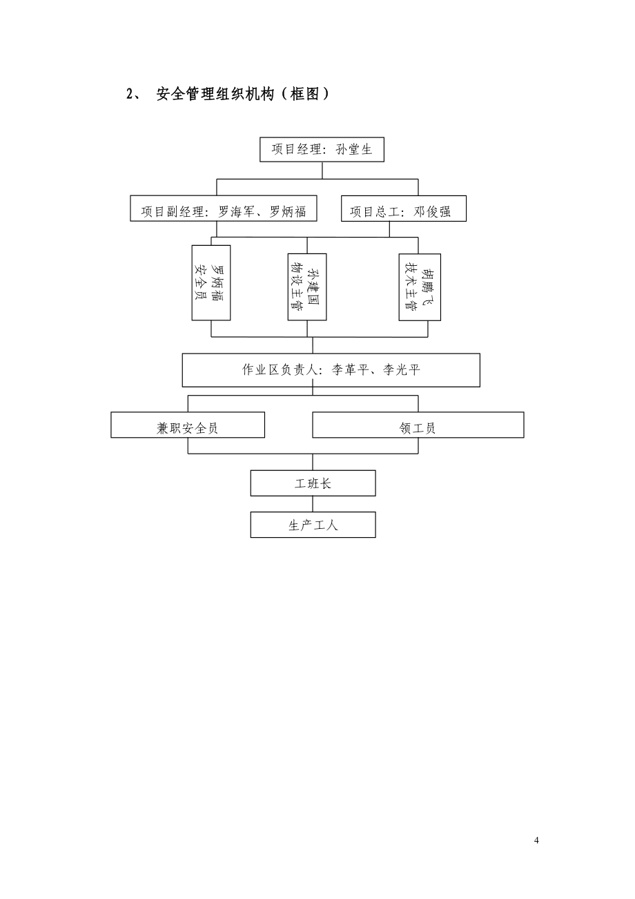 高空作業(yè)安全施工方案_第5頁