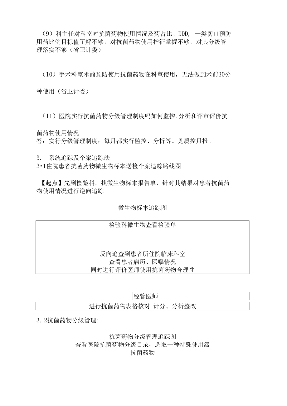 三甲評(píng)審抗菌藥物核心條款一般條款專(zhuān)項(xiàng)_第5頁(yè)
