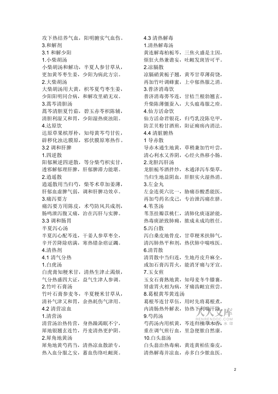 (完整版)七版方剂学方歌(打印版)_第2页