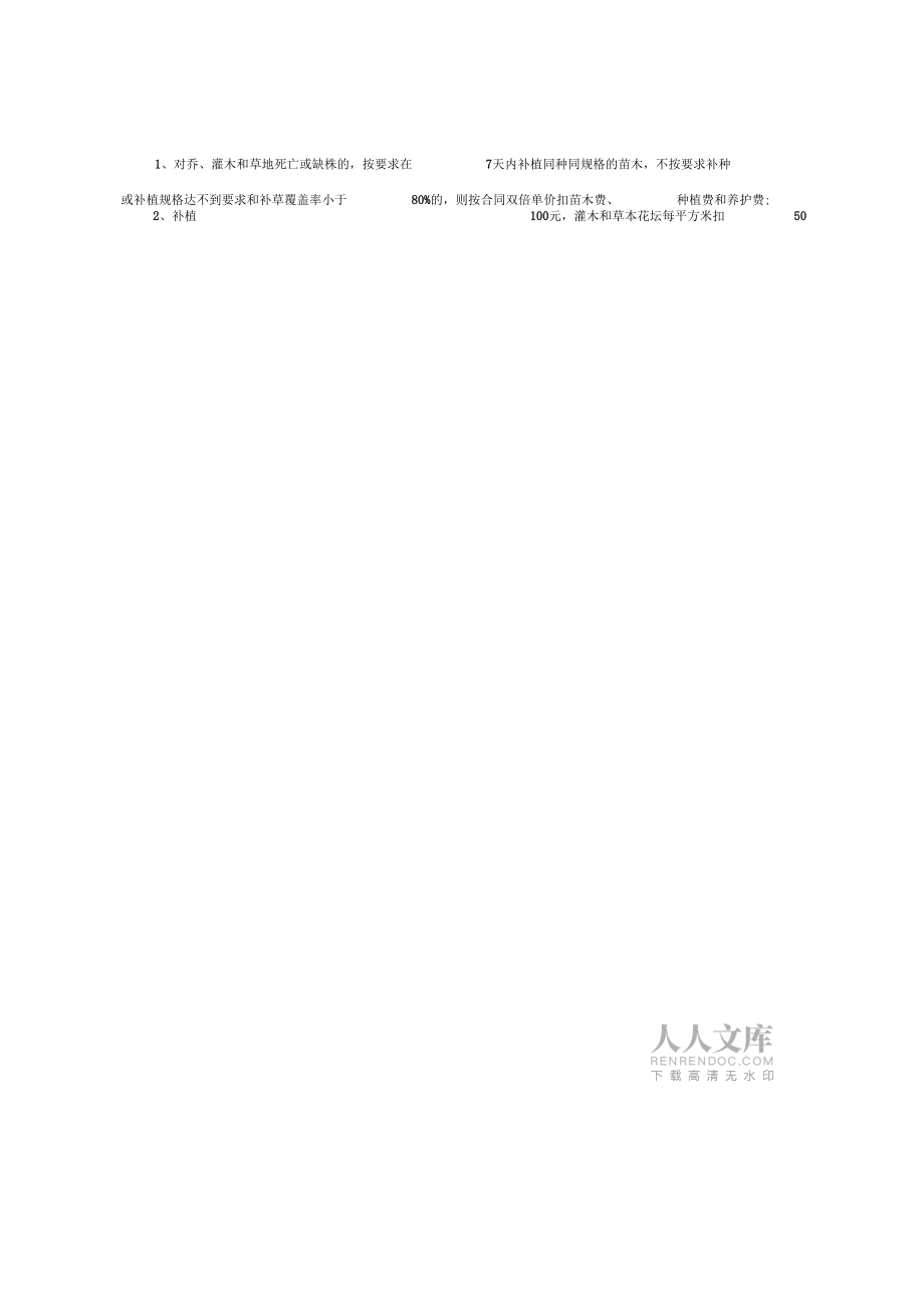 园林绿化养护管理及检查考核细则_第2页