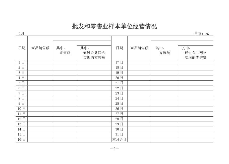 精品资料(2021-2022年收藏)批发和零售业单位_第5页