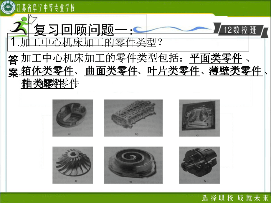 加工中心公开课PPT_第4页