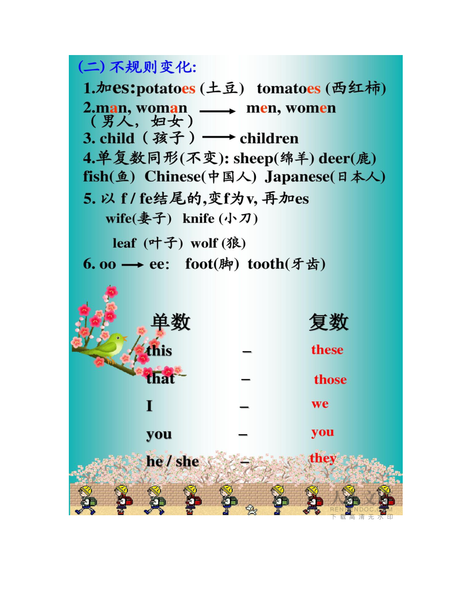 名词单数变复数PPT课件-2_第2页