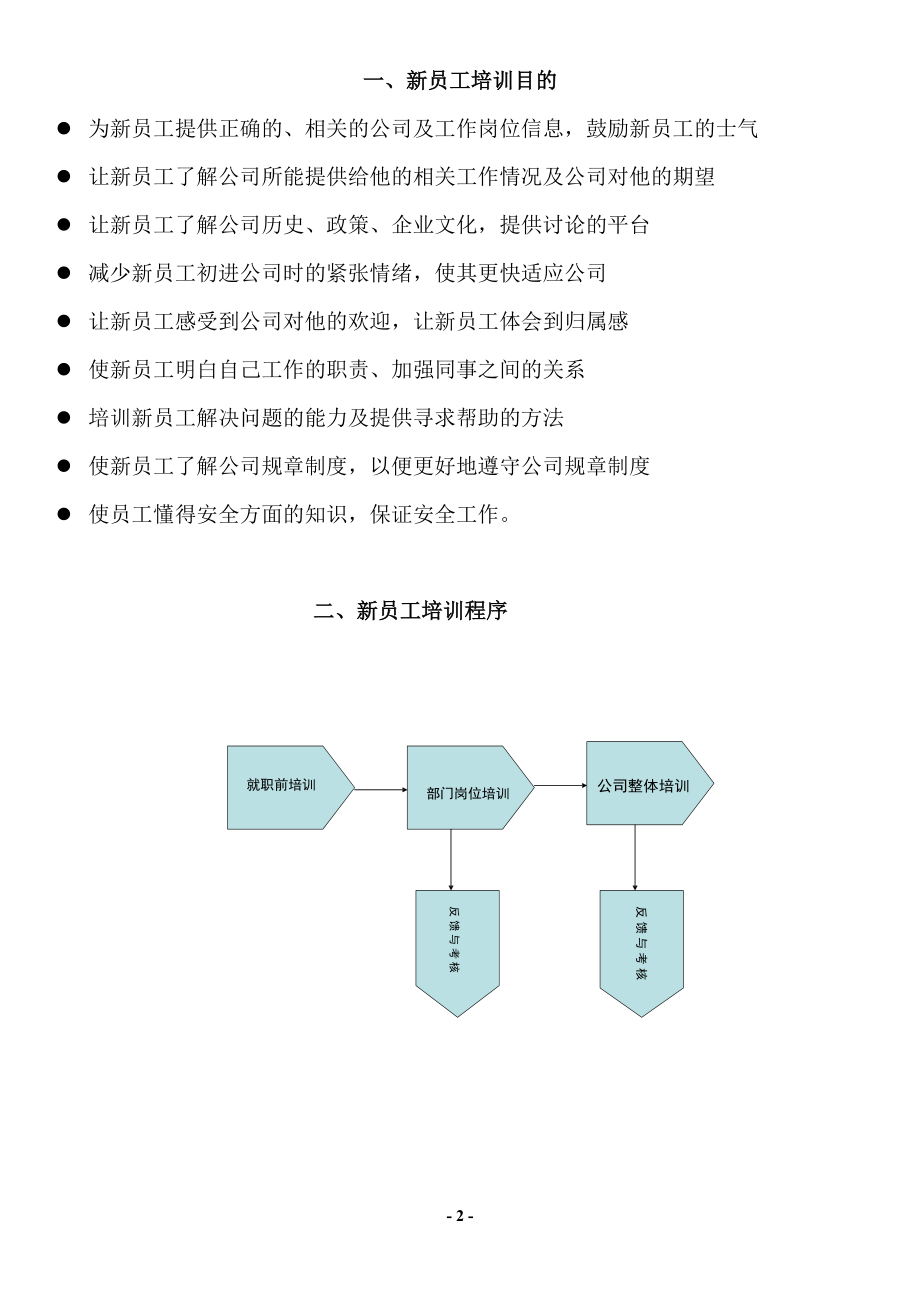 新员工培训计划方案_第3页