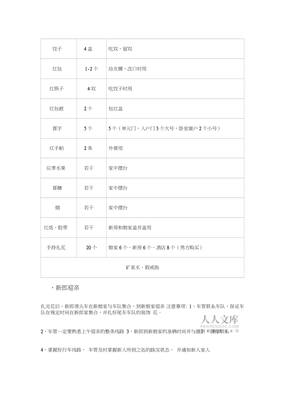 结婚新人当天迎亲流程_第2页