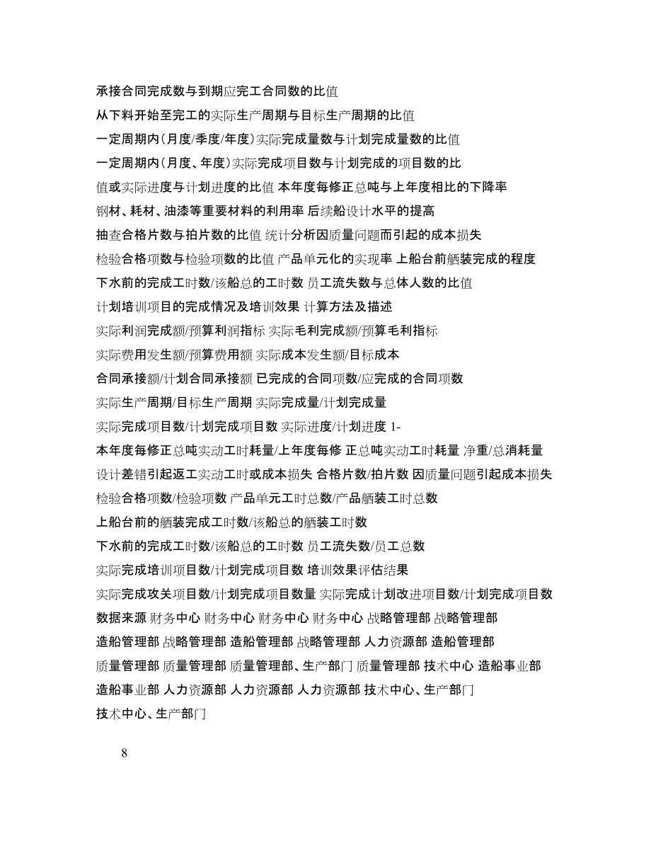 第3阶段-公司战略分解示意图及公司BSC_第4页