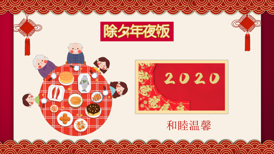 除夕家人团圆年夜饭介绍PPT教学讲授课件_第3页