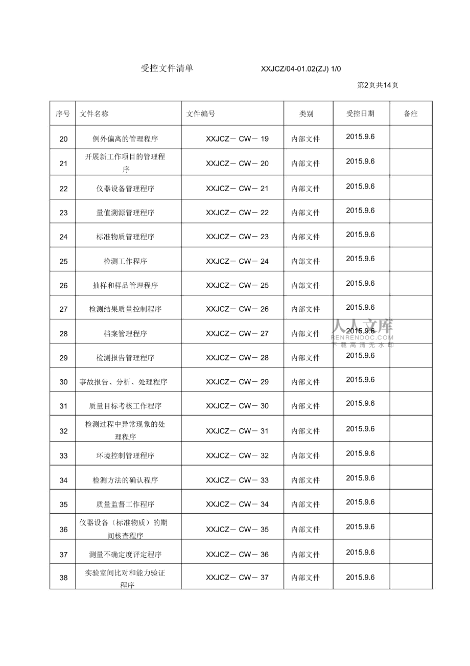 (完整版)機動車檢測機構受控文件清單_第2頁