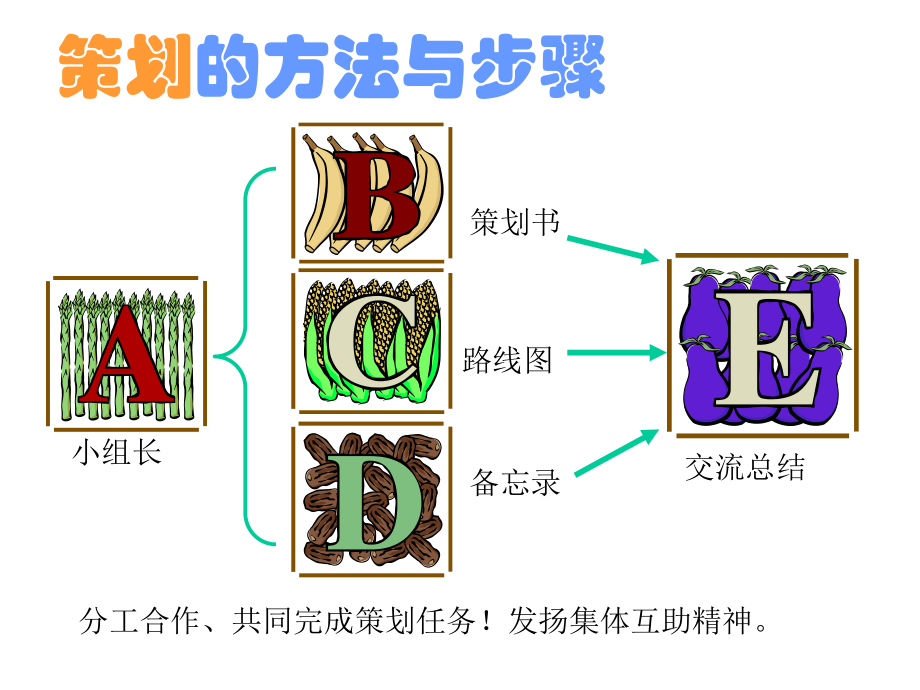 策划一次出游活动_第4页