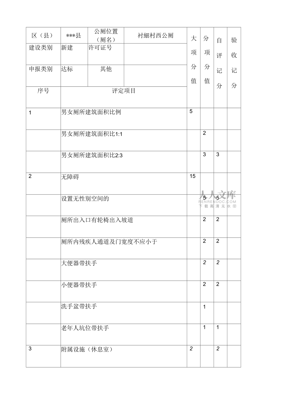 公共廁所驗(yàn)收單_第2頁(yè)