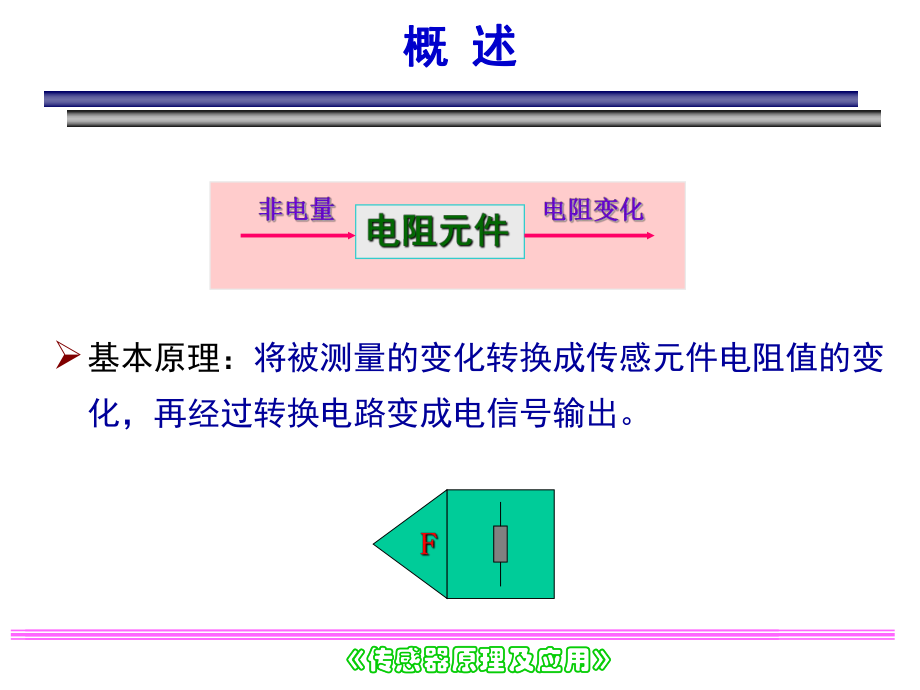 传感器原理及应用-第2章editbyLibraChow2017_第3页