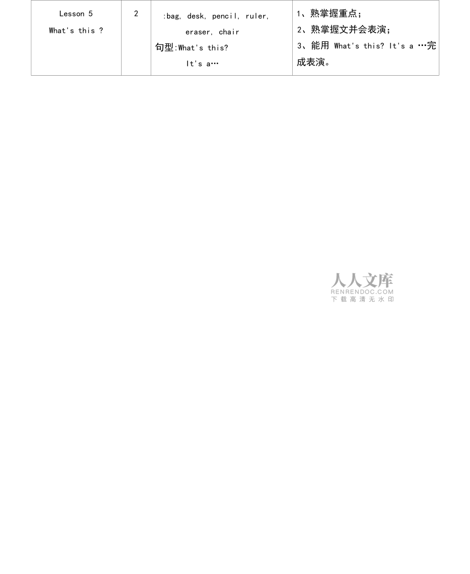 洪恩国际少儿英语教学计划规划方案新节.docx_第2页