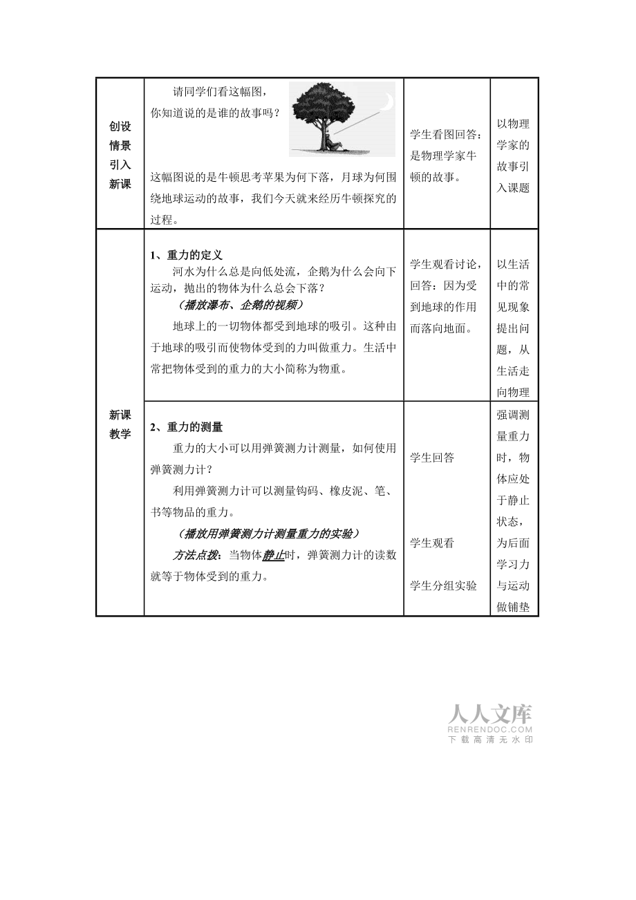 教案 重力2_第2页
