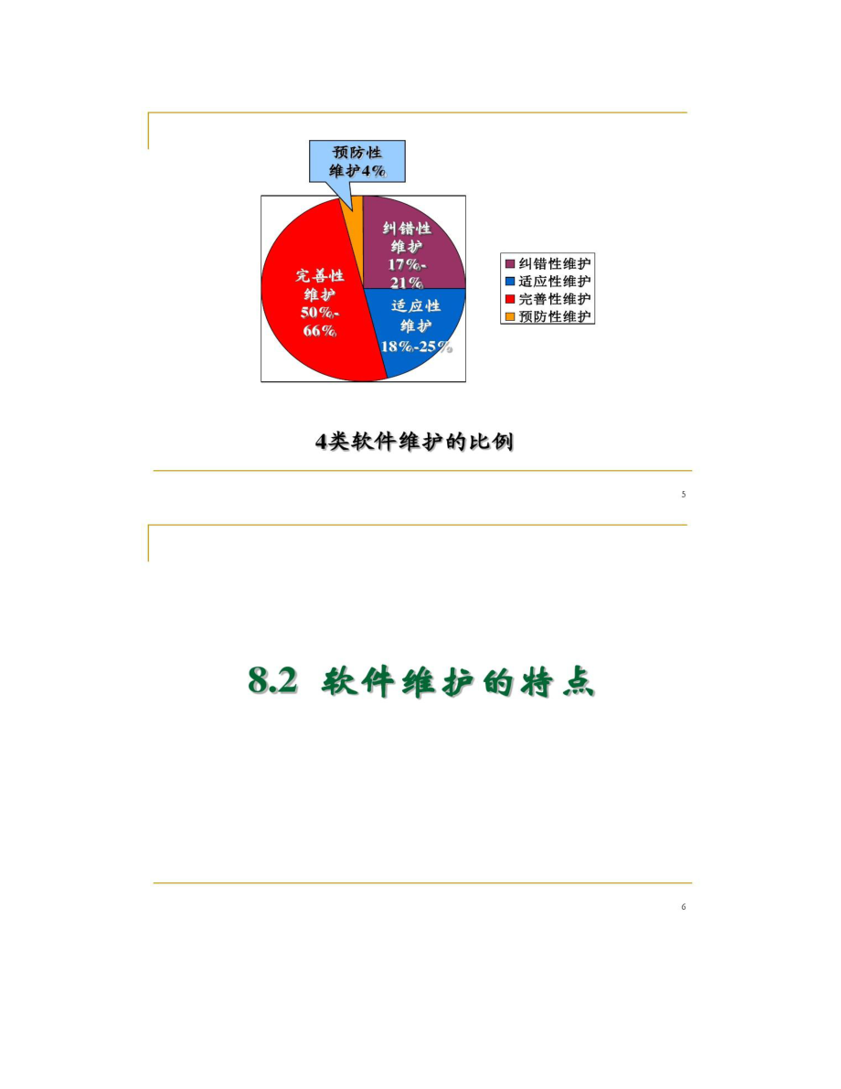 软件工程概论维护-1学时_第3页