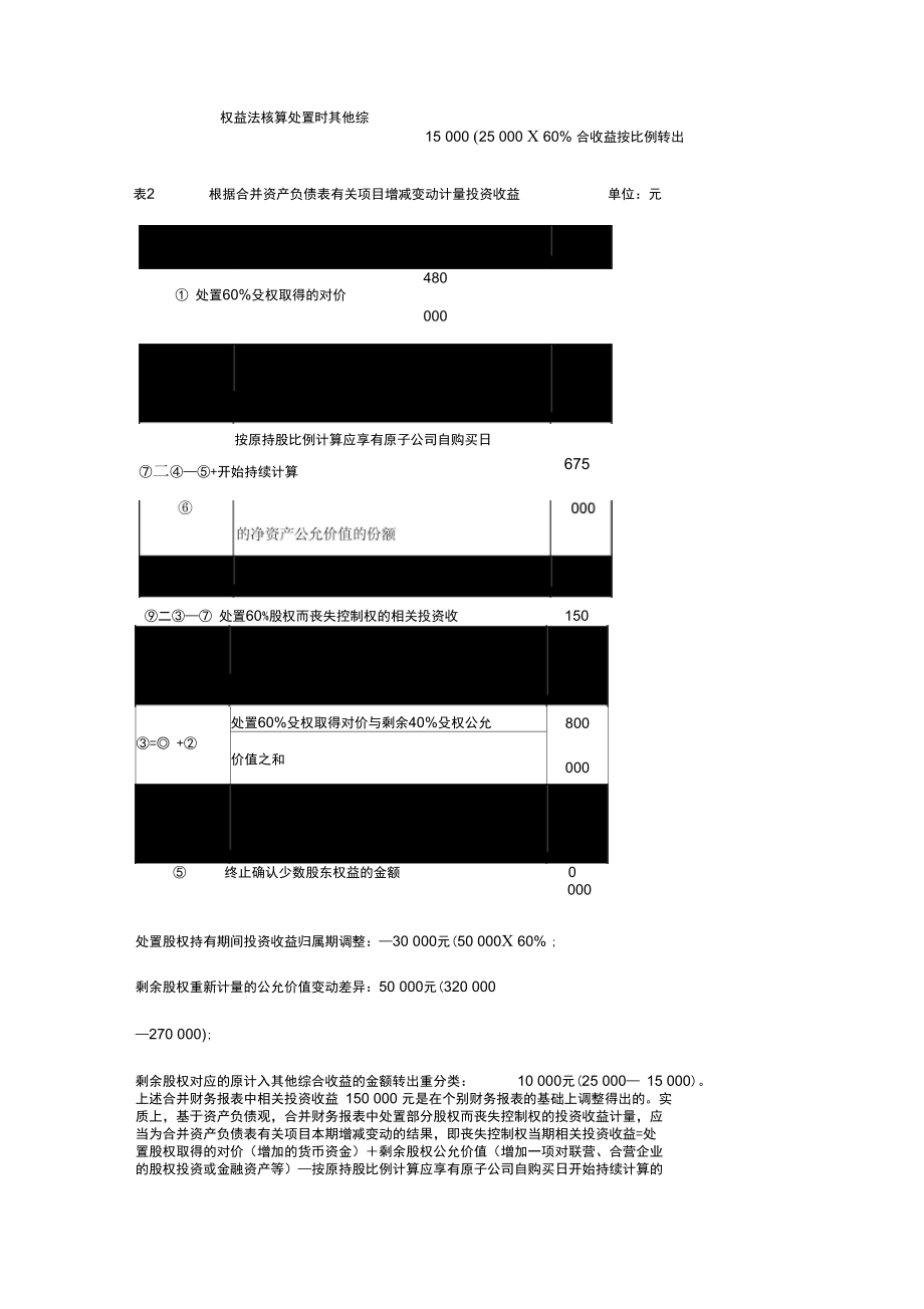 對于因處置部分股權投資或其他原因喪失對子公司的控制權時剩余股權的會計處理_第5頁