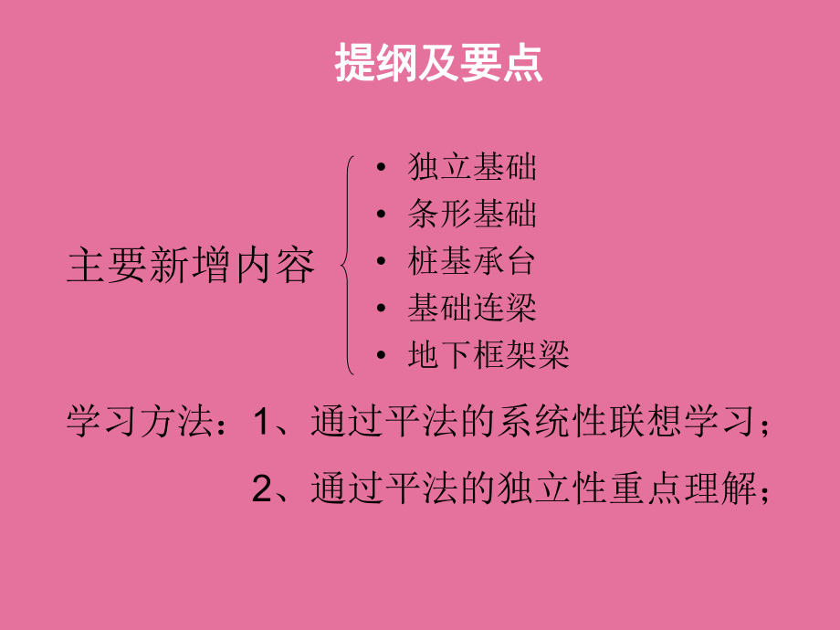 基础06G1016图集ppt课件_第2页