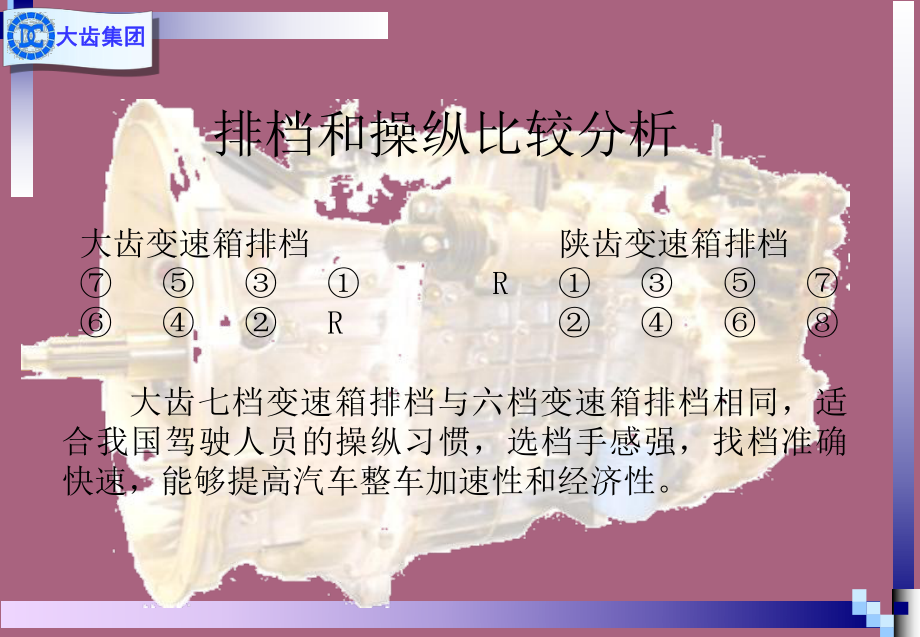 大齿变速箱与陕齿变速箱比较ppt课件_第5页