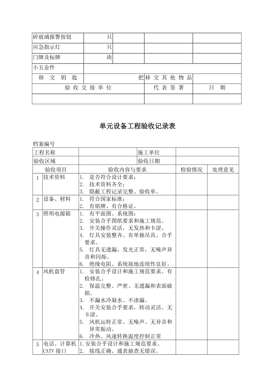 辦公樓驗收交接表_第3頁