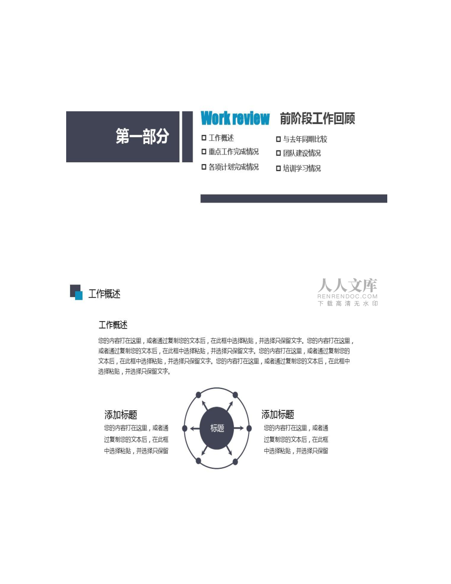 年度年中月季度工作總結(jié)匯報PPT通用模板_第2頁