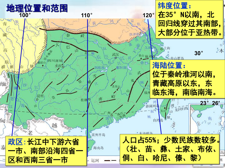 《南方地區》課件_第5頁