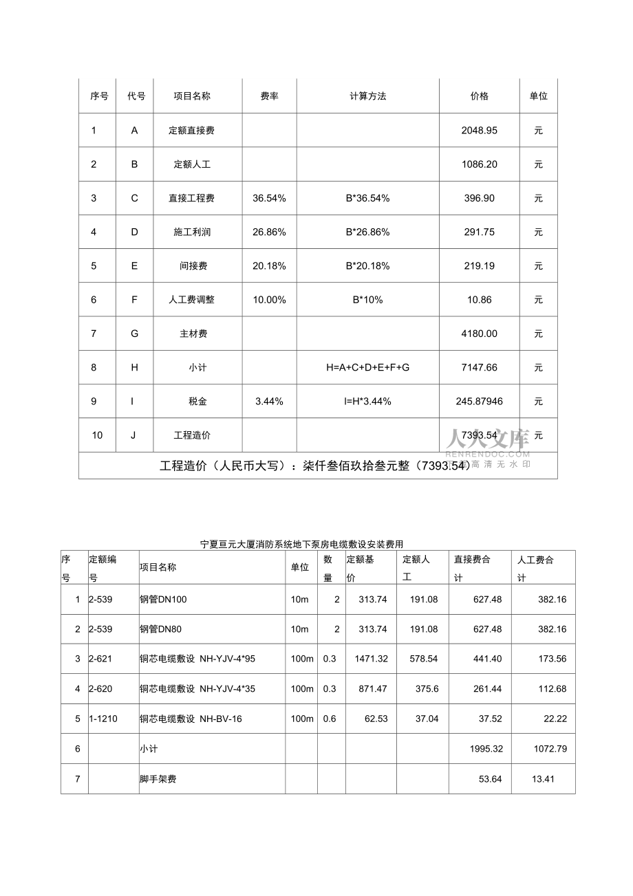 工程变更单样板_第2页