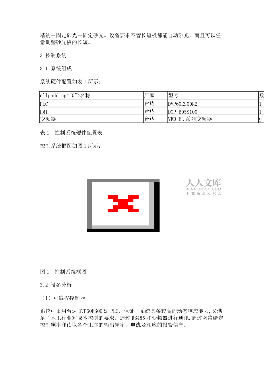 台达机电产品在木工机械上的应用_第2页
