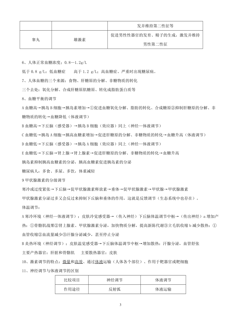 高中生物必修3知识点总结_第3页