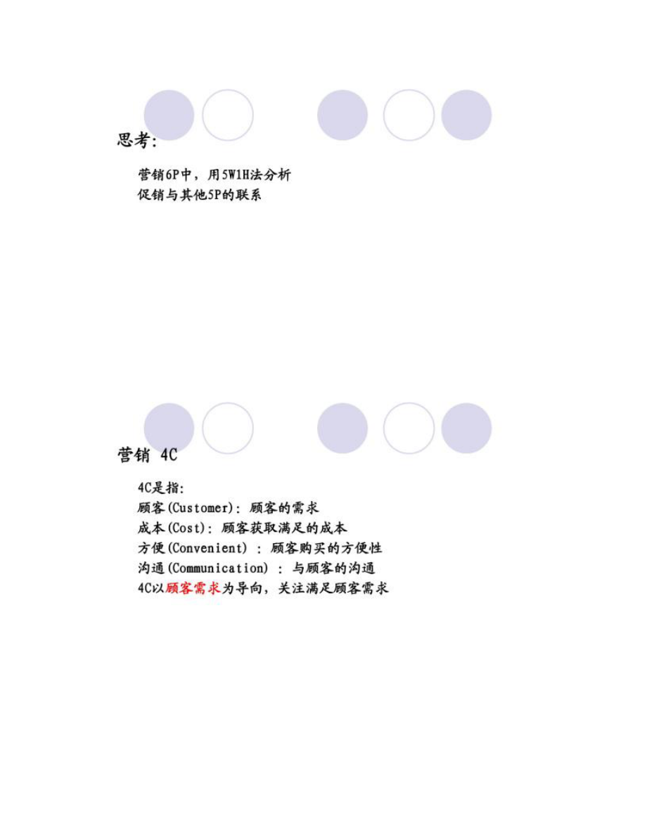 促销管理及评估_第3页