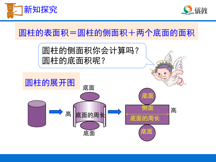 《圓柱的表面積》教學課件_第5頁