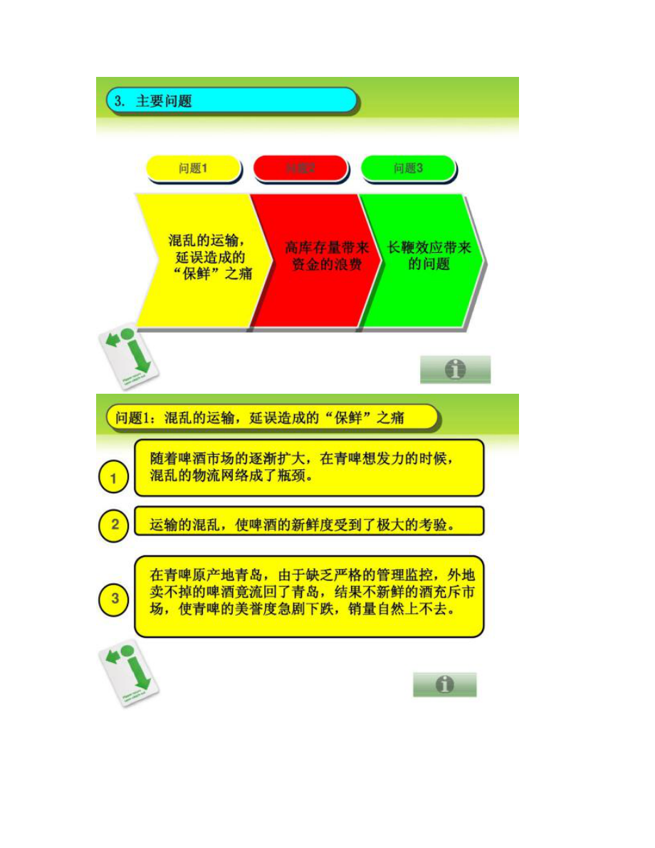 企業(yè)管理培訓(xùn)課件:青島啤酒獨(dú)領(lǐng)風(fēng)騷的供應(yīng)鏈管理模式_第5頁