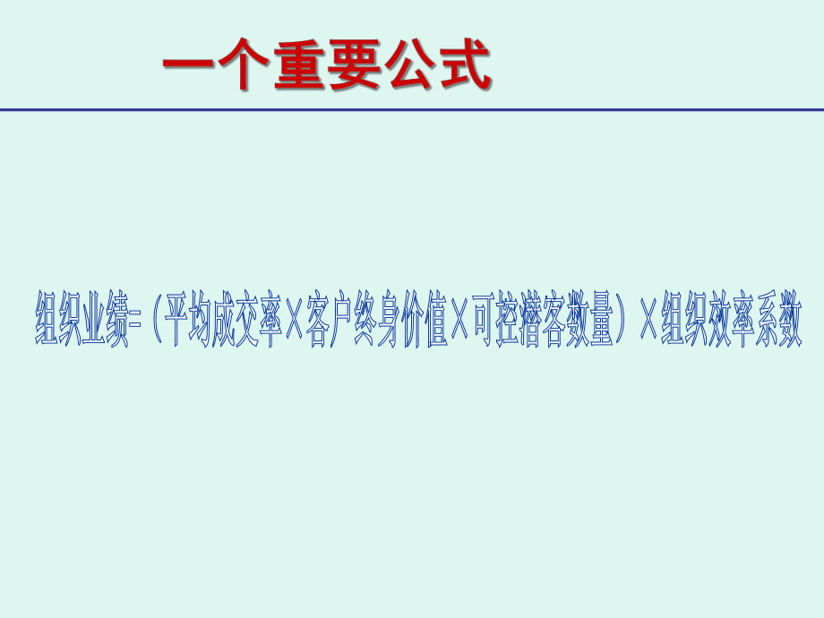 房地产销售培训宝典-以顾客为中心的销售_第4页