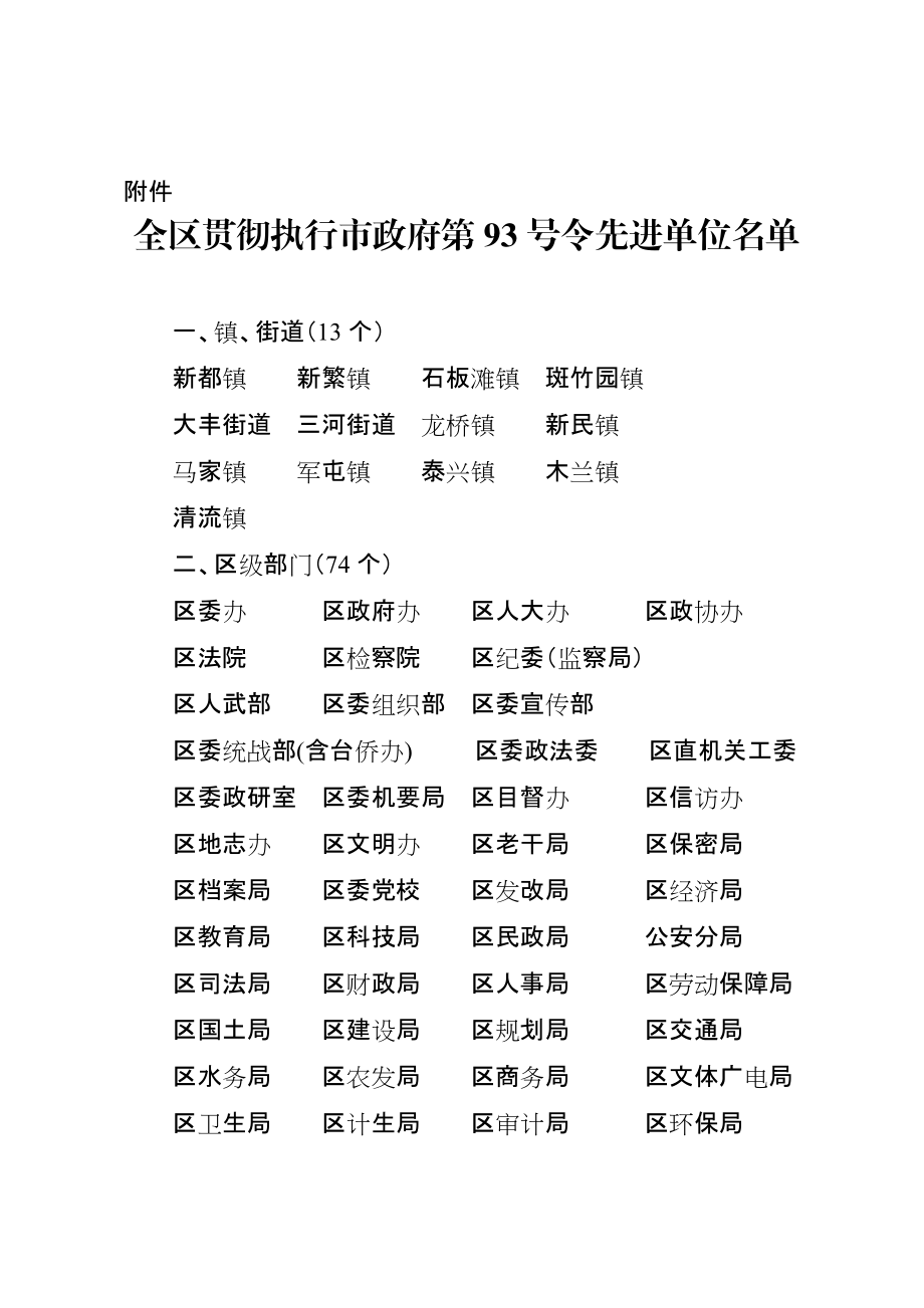 关于表彰贯彻执行《成都市劳动用工和社会保险管理暂行规定》先进单位的通报_第3页