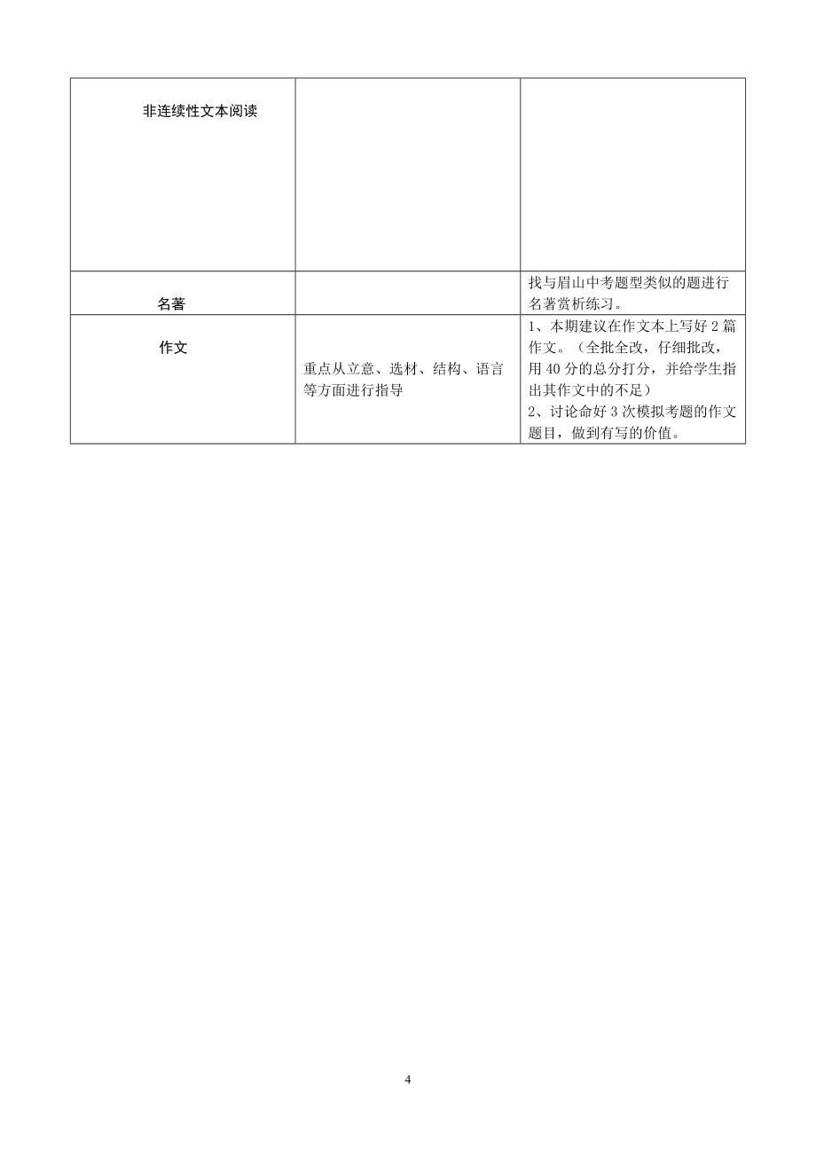 初三语文中考复习计划_第4页