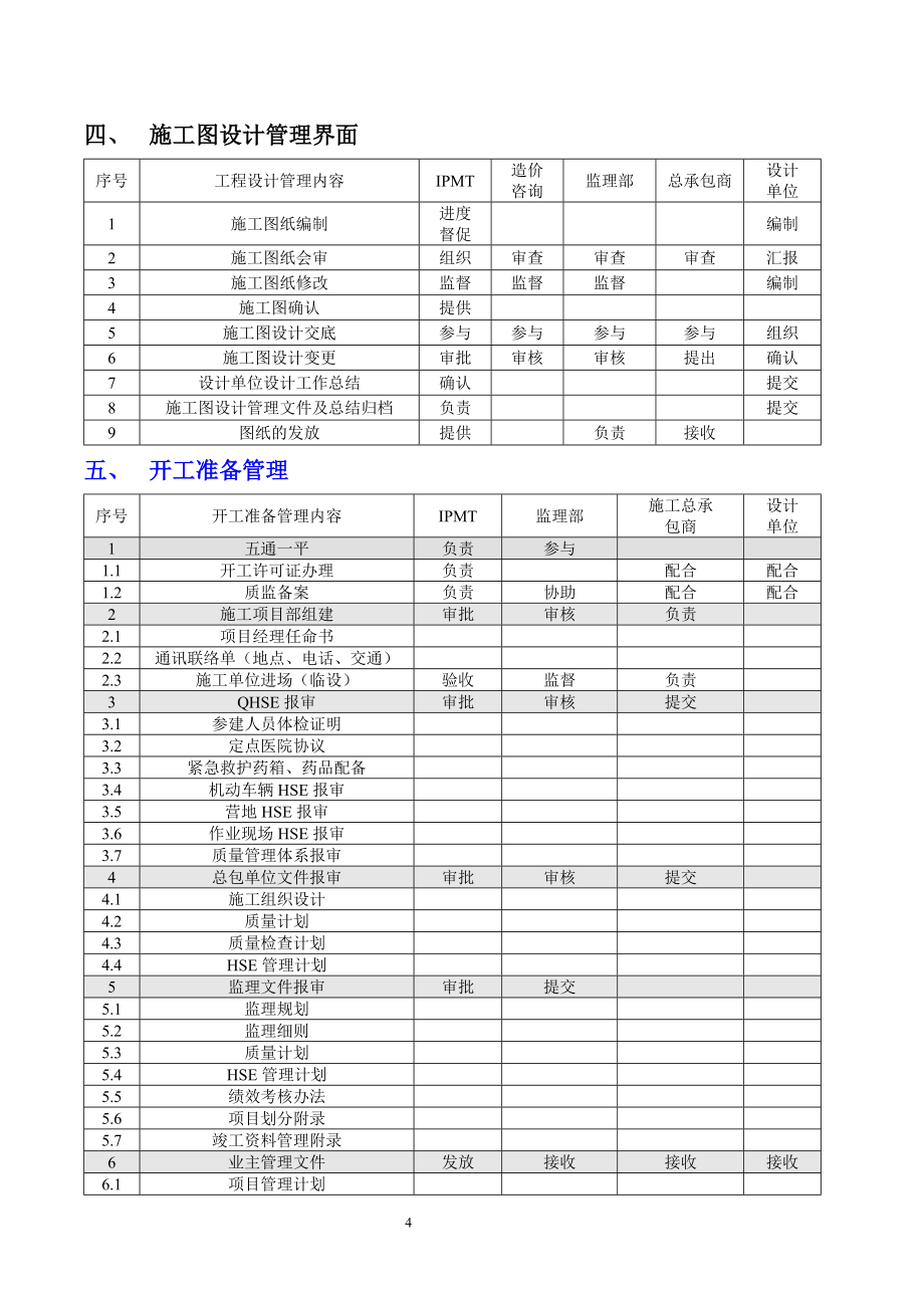 005工作界面划分_第5页