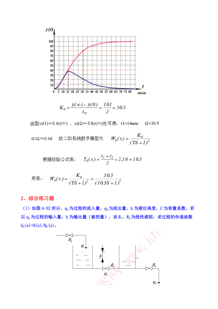 工業(yè)過(guò)程與過(guò)程控制4單元課后習(xí)題_第4頁(yè)