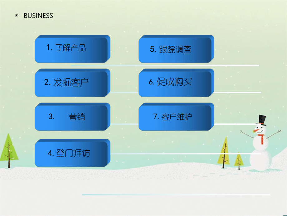 軟件銷售流程_第2頁