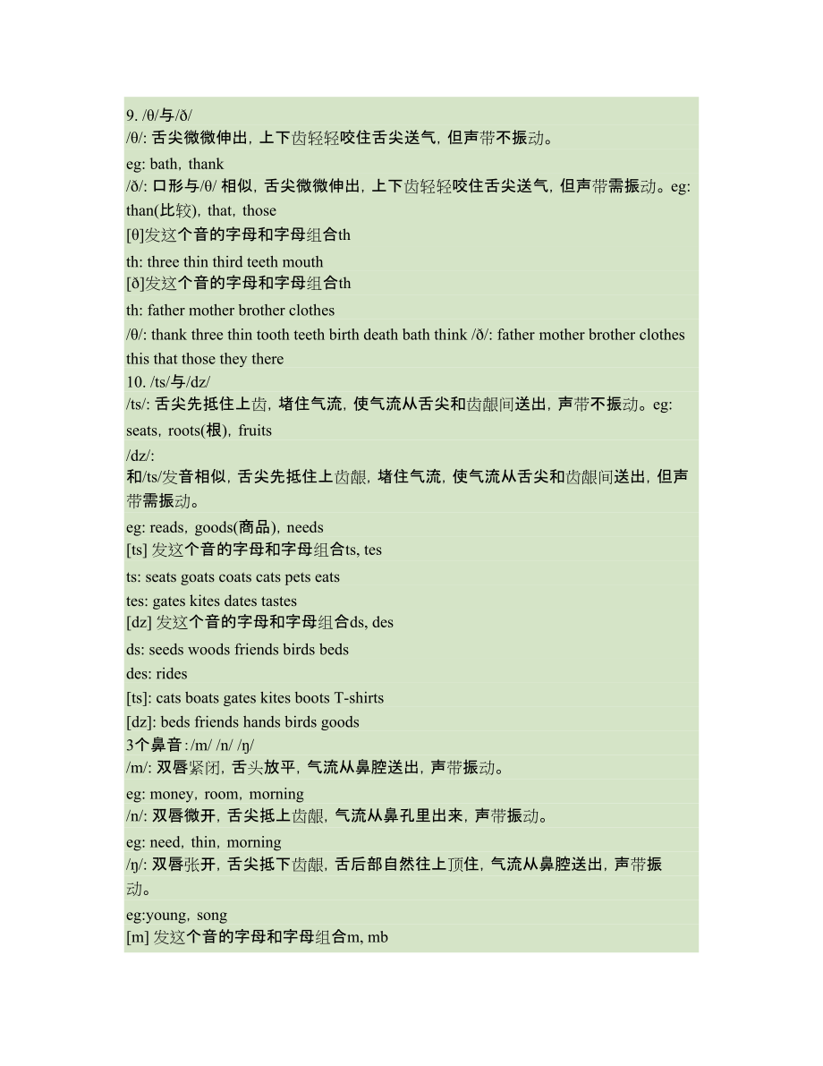 英语音标总结,含发音方式、常见例子、音标对比_第5页