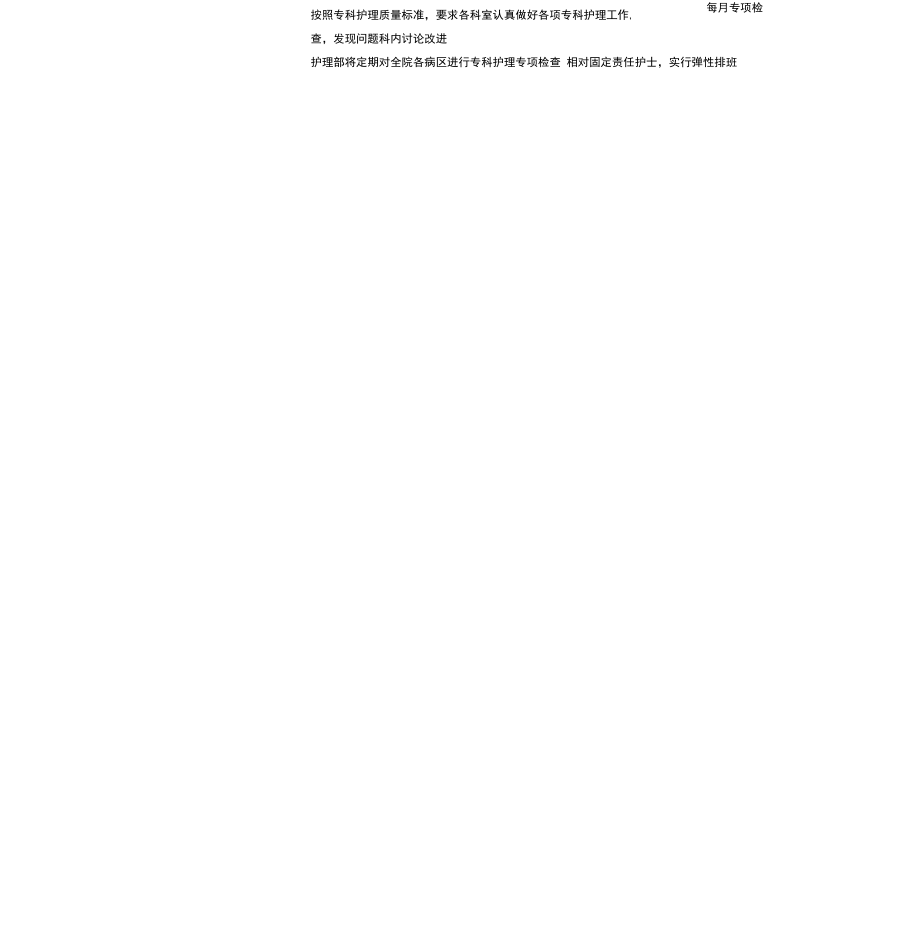 持续质量改进记录表_第4页