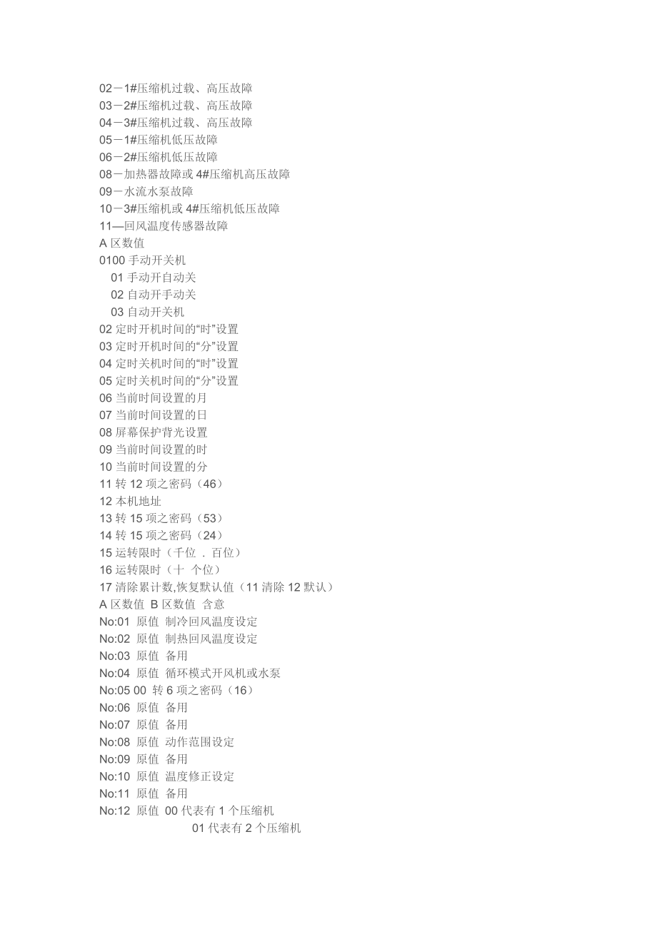 约克中央空调故障代大全_第4页