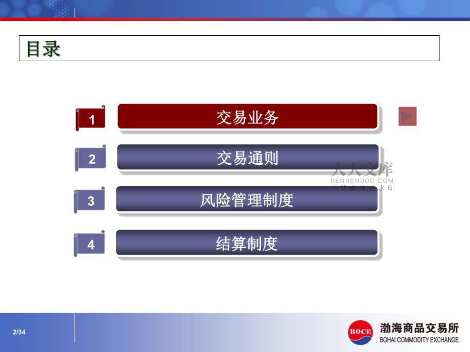 現(xiàn)貨連續(xù)交易業(yè)務(wù)規(guī)則.ppt_第2頁