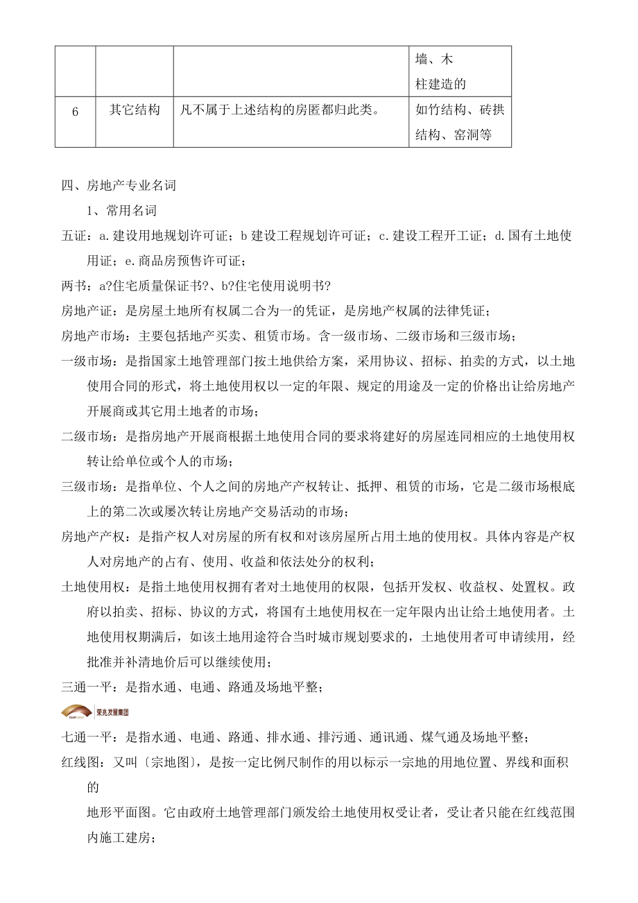 销售部通用基础知识手册_第5页