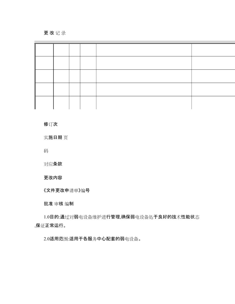 教育資料(2021-2022年收藏的)智能設(shè)備管理作業(yè)指導(dǎo)書(shū)精_第1頁(yè)