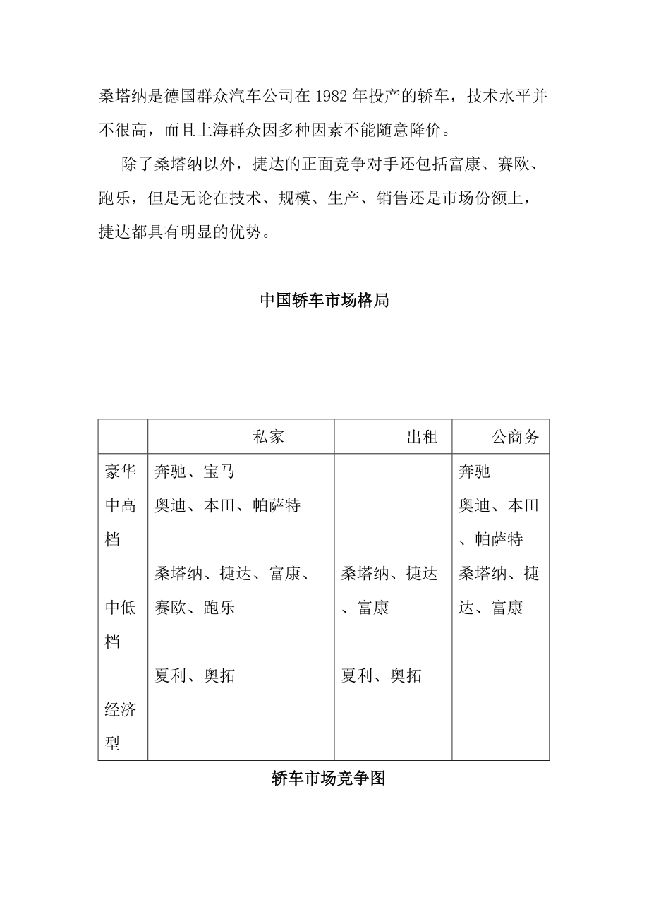 品牌汽車公司營銷戰略分析_第5頁