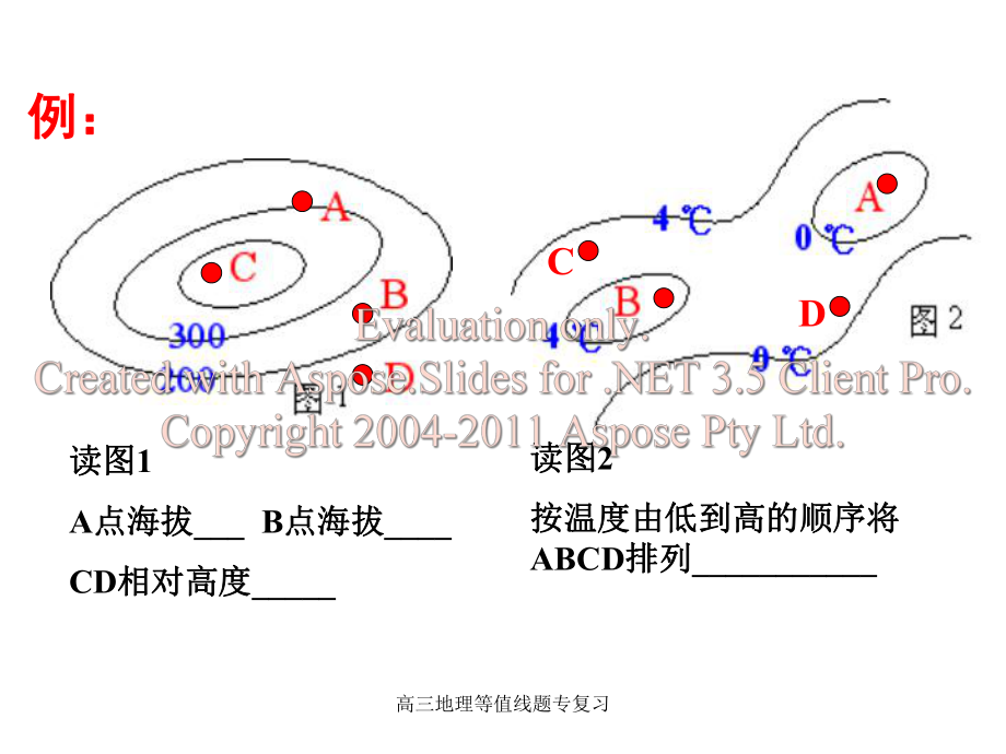 高三地理等值线题专复习课件_第4页