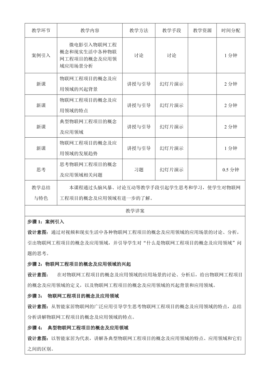 物联网工程项目的概念及应用领域-KC09111101-o04_第3页