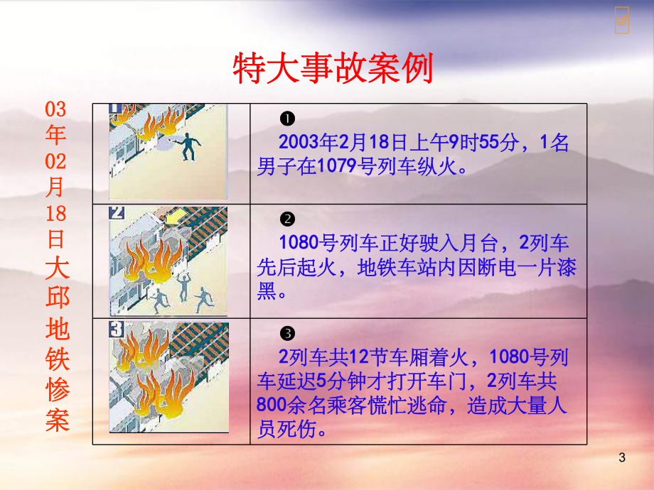 中國石油天然氣集團公司應(yīng)急預案管理( 49頁)_第3頁